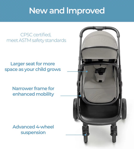 Wiz 2-In-1 Baby Stroller with Bassinet Mode, Reversible Seat and Large Canopy, Grey, 22.3LB, Unisex