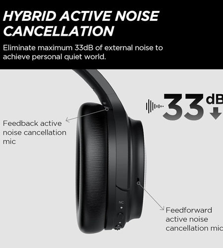 Hybrid Active Noise Cancelling Headphones Wireless over Ear Bluetooth Headphones Wireless Headphones with Deep Bass, Clear Calls, Comfortable Fit, 30H, Bluetooth 5.2
