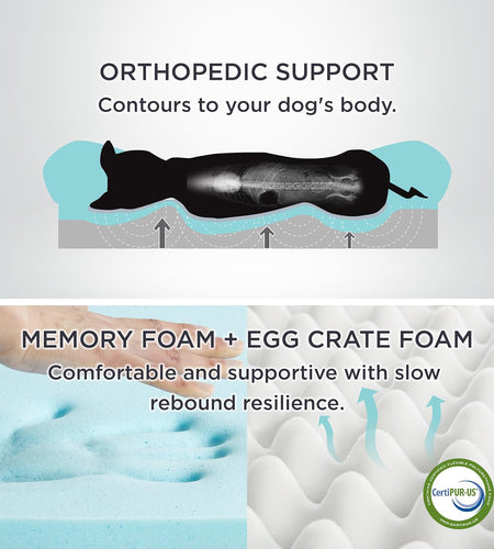 Memory Foam Dog Bed for Medium Dogs - Orthopedic Egg&Memory Foam Dog Sofa Bed with Soft Sherpa Surface, Bolster Pet Couch with Removable Washable Cover,Waterproof Layer and Nonskid Bottom,Grey