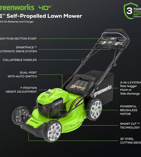 40V 21" Brushless Cordless (Smart Pace / Self-Propelled) Lawn Mower (75+ Compatible Tools), (2) 4.0Ah Batteries and Charger Included