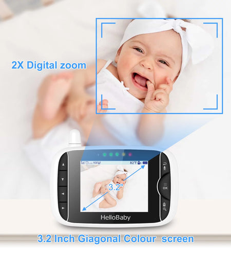 Baby Monitor with Remote Pan-Tilt-Zoom Camera, 3.2 Inch Video Baby Monitor HB65 with Camera and Audio, Night Vision, 2-Way Talk,Temperature Sensor, 960Ft Range